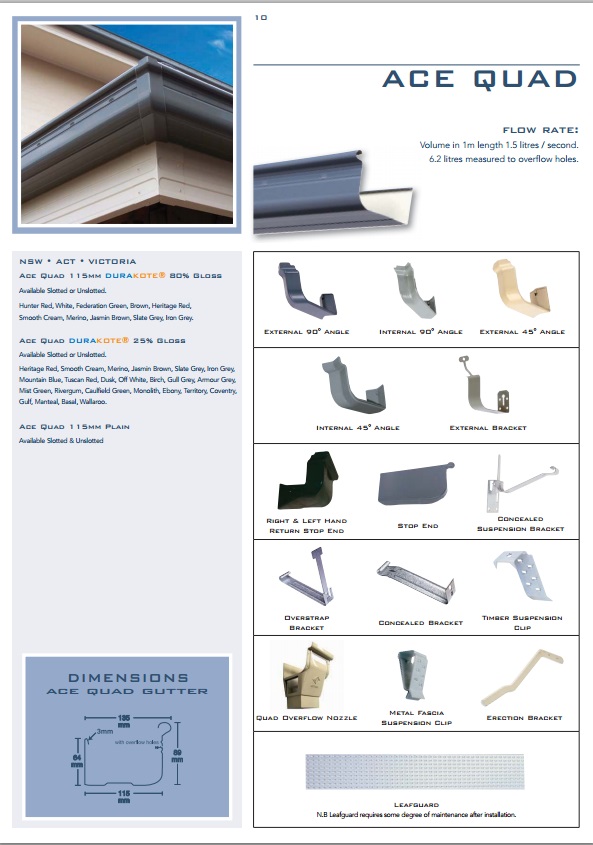 Ace Gutters Product Range Supplies Sydney No1 Roofing And Building Supplies