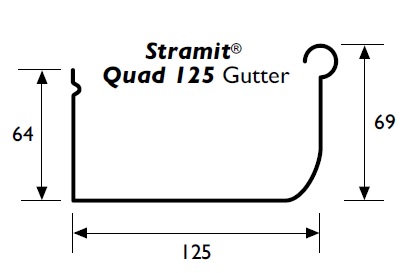 Stramit Quad 125 Gutter Specifications