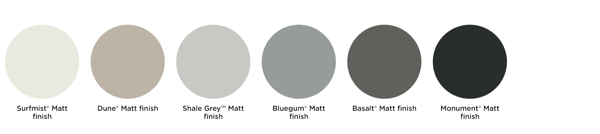 Matt Colorbond Steel Colours