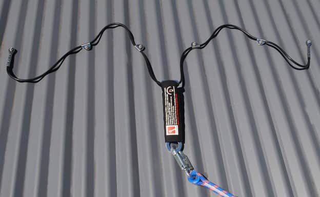 Recommended fall protection equipment