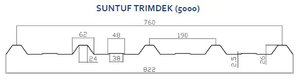 Suntuf Trimdek Profile Specification Drawing