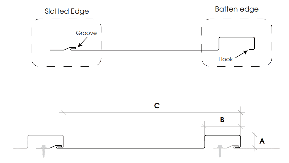 ZENO-CLAD™ CLADDING SPECIFICATIONS DRAWING