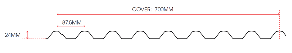 No1 Roofing Tri-Span™ Profile Specifications