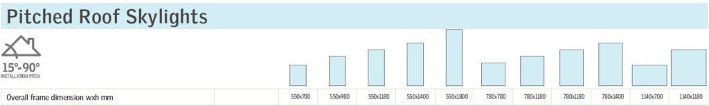 Pitched Roof Open and Flat Sizes and Prices