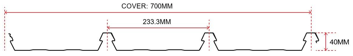 No.1 Quick-Dek700™ - Panel Dimensions