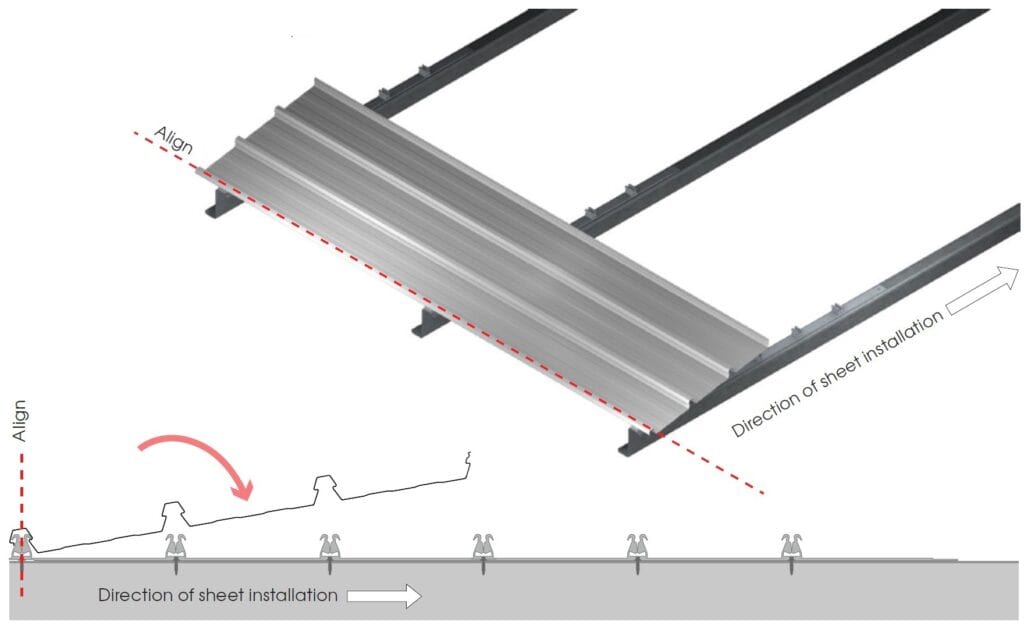 Installation procedures for first sheet