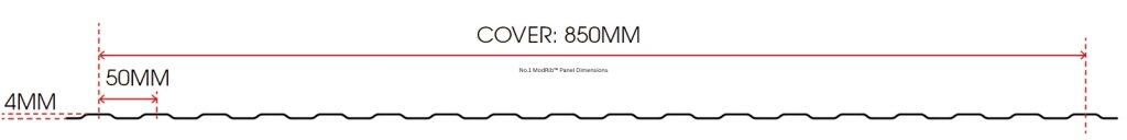 No.1 ModRib™ Panel Dimensions